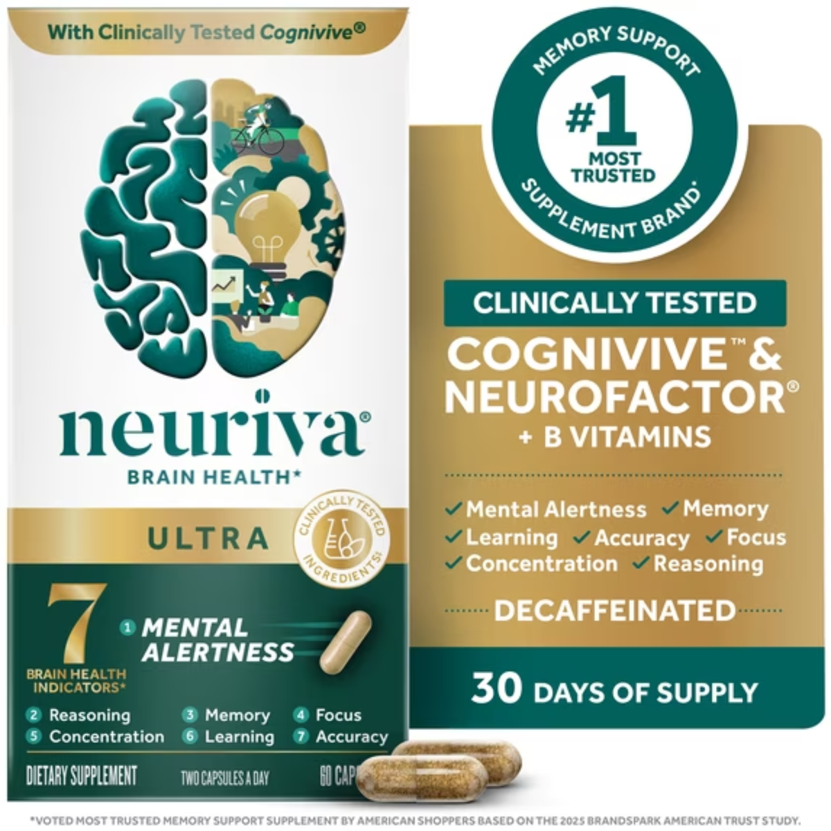 Neuriva Brain Health Ultra – 7 Brain Health Indicators | 60 Capsules
