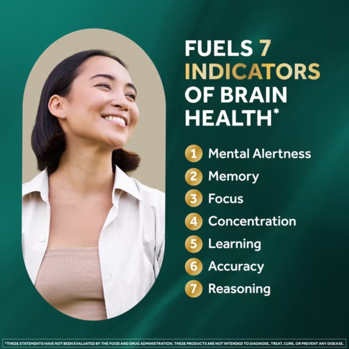 Neuriva Brain Health Ultra – 7 Brain Health Indicators | 60 Capsules