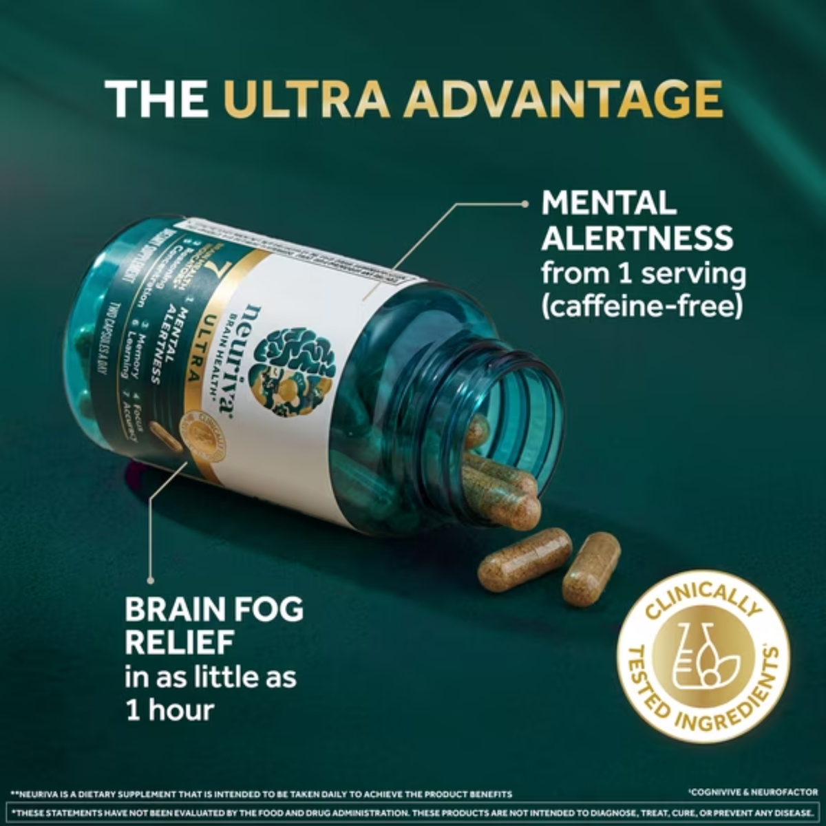 Neuriva Brain Health Ultra – 7 Brain Health Indicators | 60 Capsules