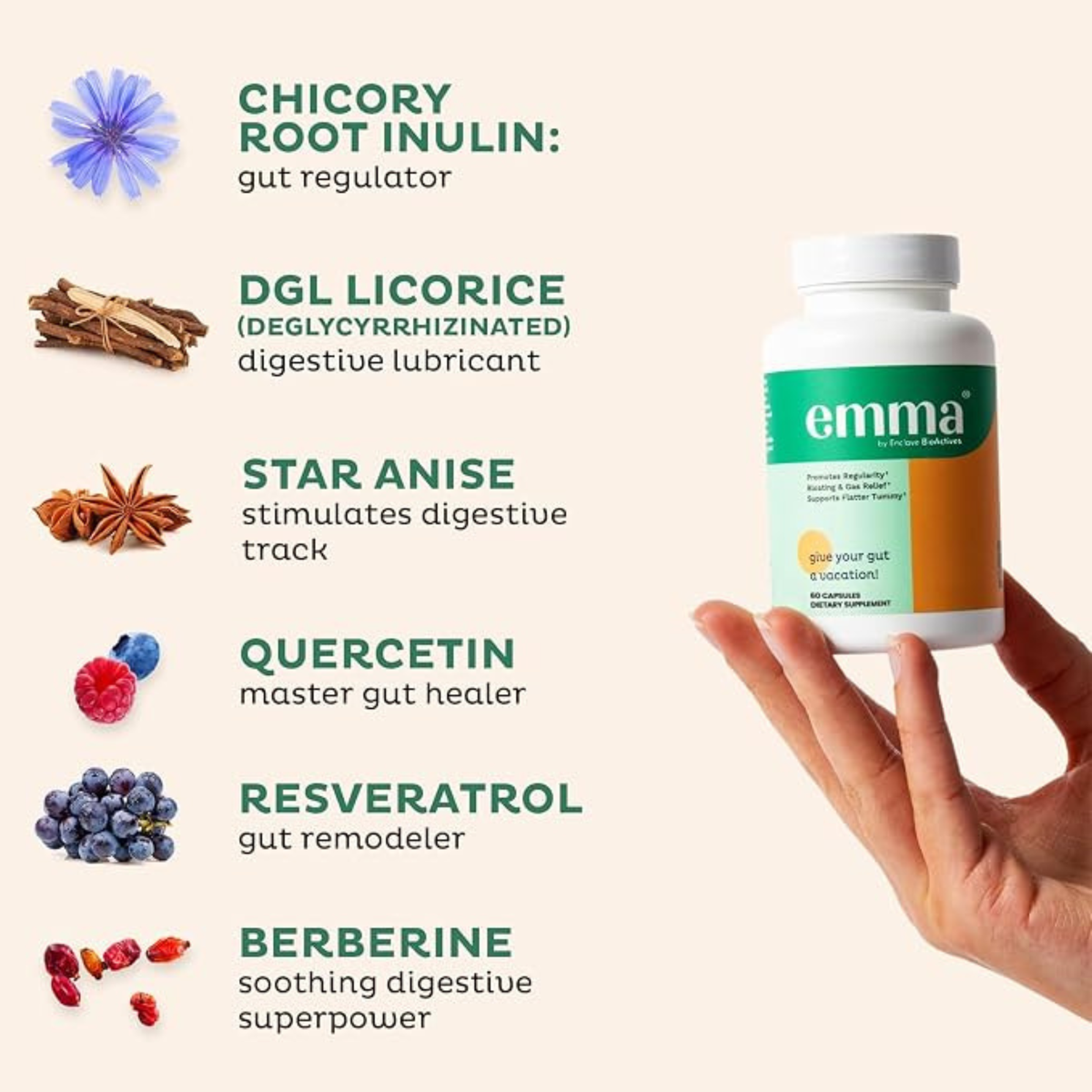Emma Relief Gut Health Support 60 Capsules