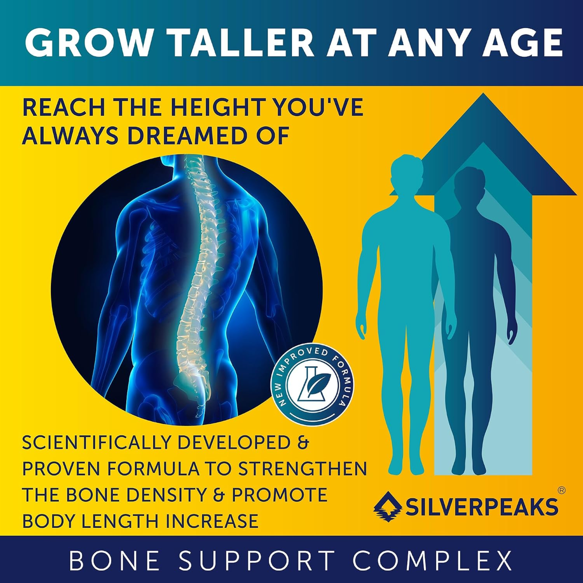Silverpeaks Height Growth Maximizer – Doctor Formulated Bone Growth Supplement | 60 Capsules