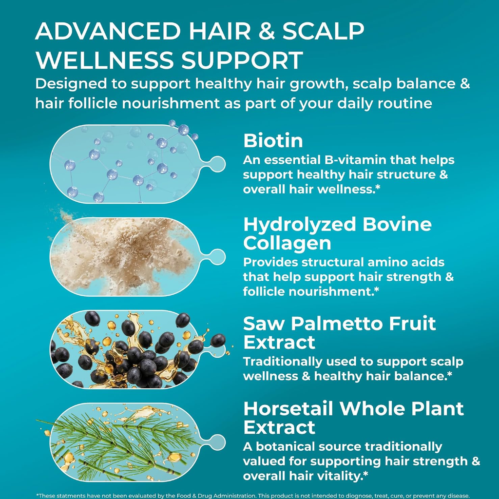 PureHealth Research ReGrow Hair Activation Formula – 60 Capsules