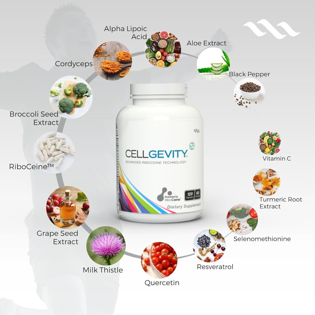 Max International Cellgevity Advanced Riboceine Technology – 30 Capsules