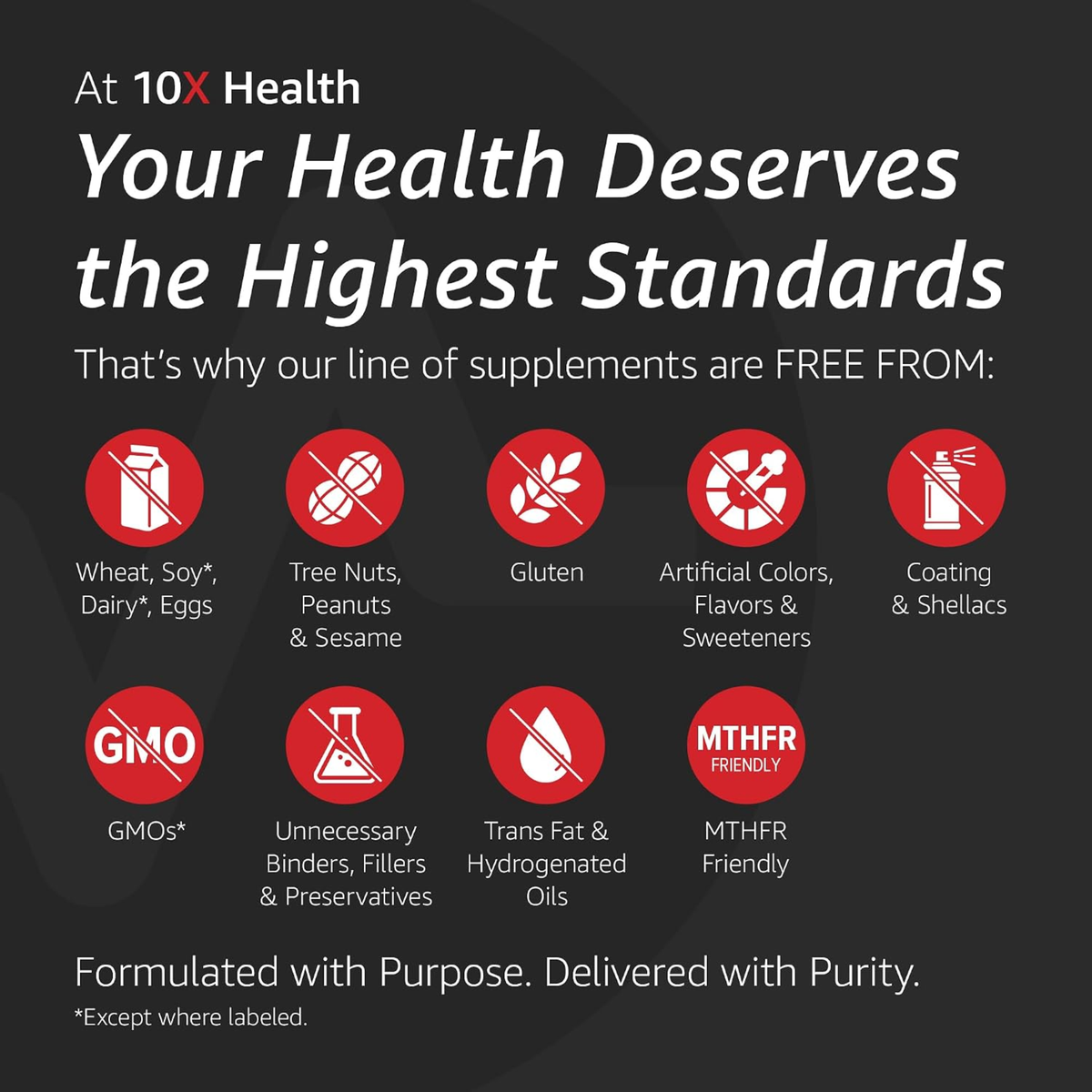 10X Health Optimize Methylated Multivitamin