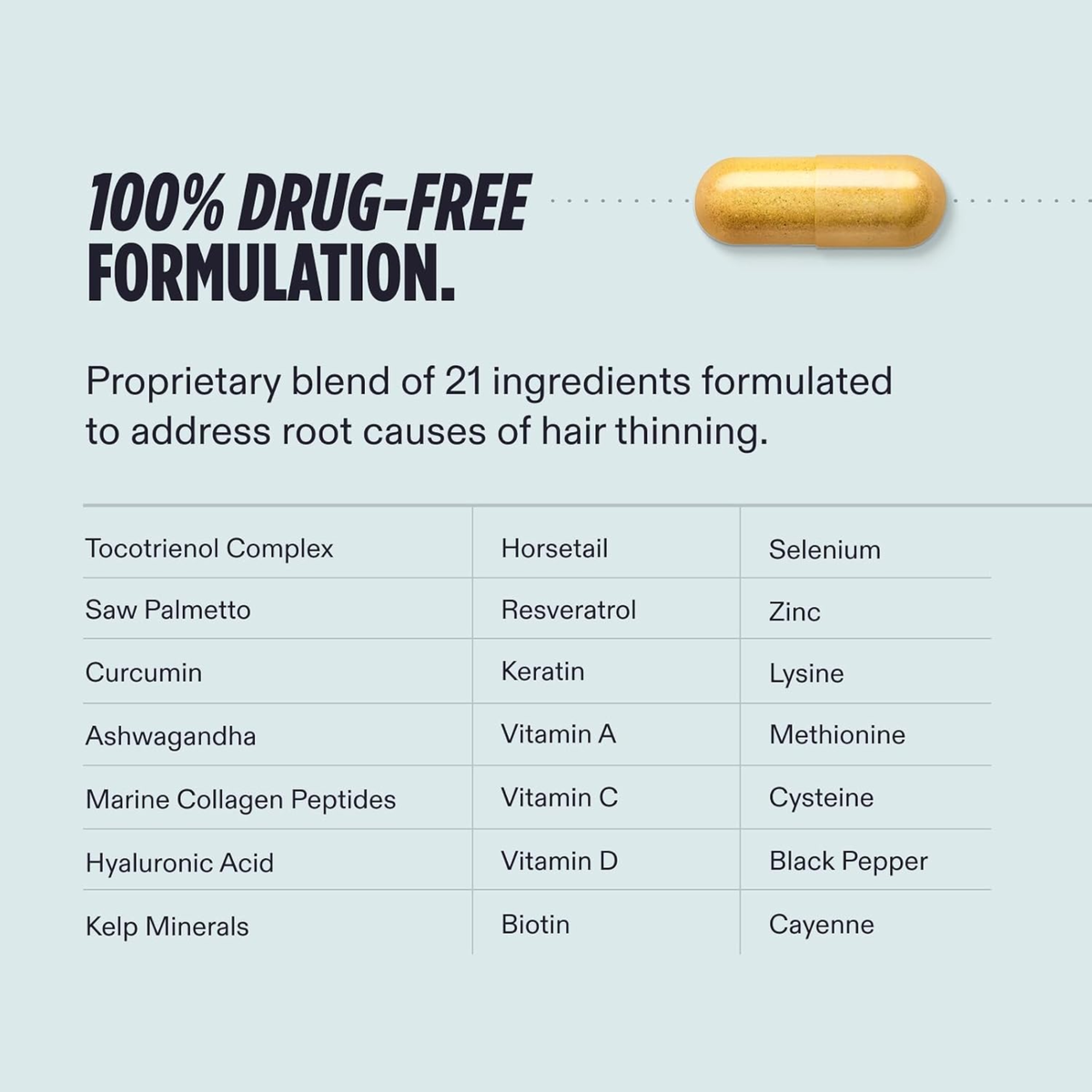 Nutrafol Men Hair Growth Nutraceutical