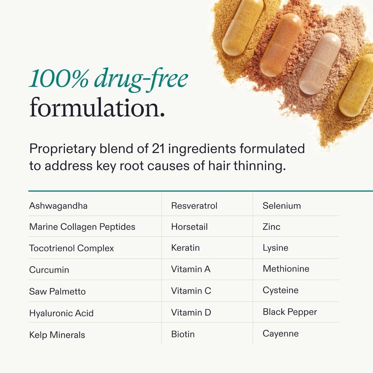 Nutrafol Women Hair Growth Nutraceutical