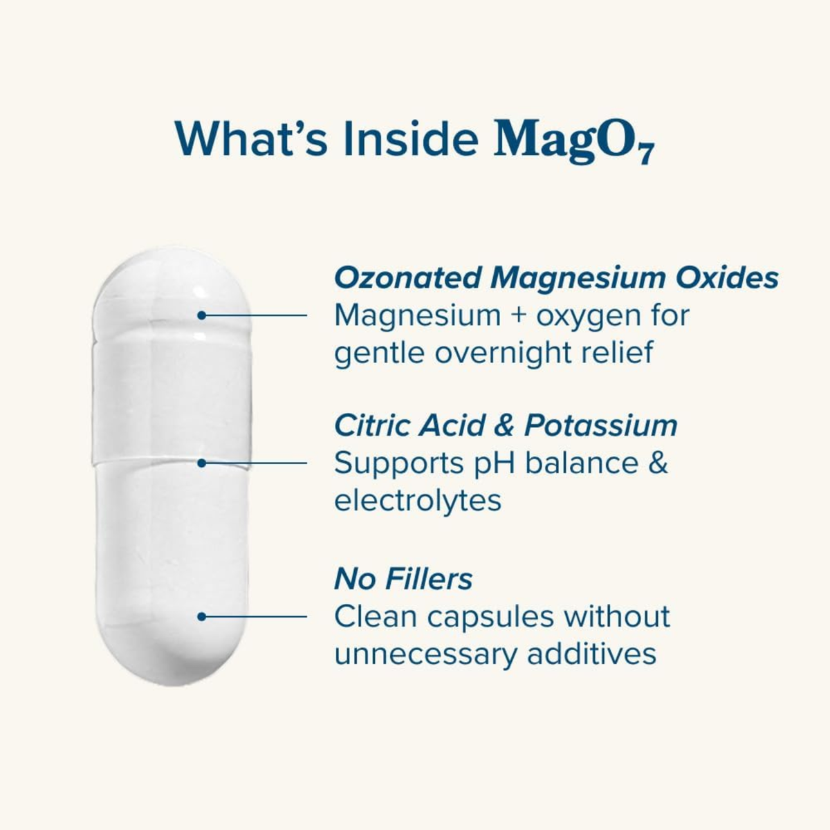 nbpure MagO7 Cleanse – Oxygen-Based Overnight Digestive Cleanse | 90 Capsules