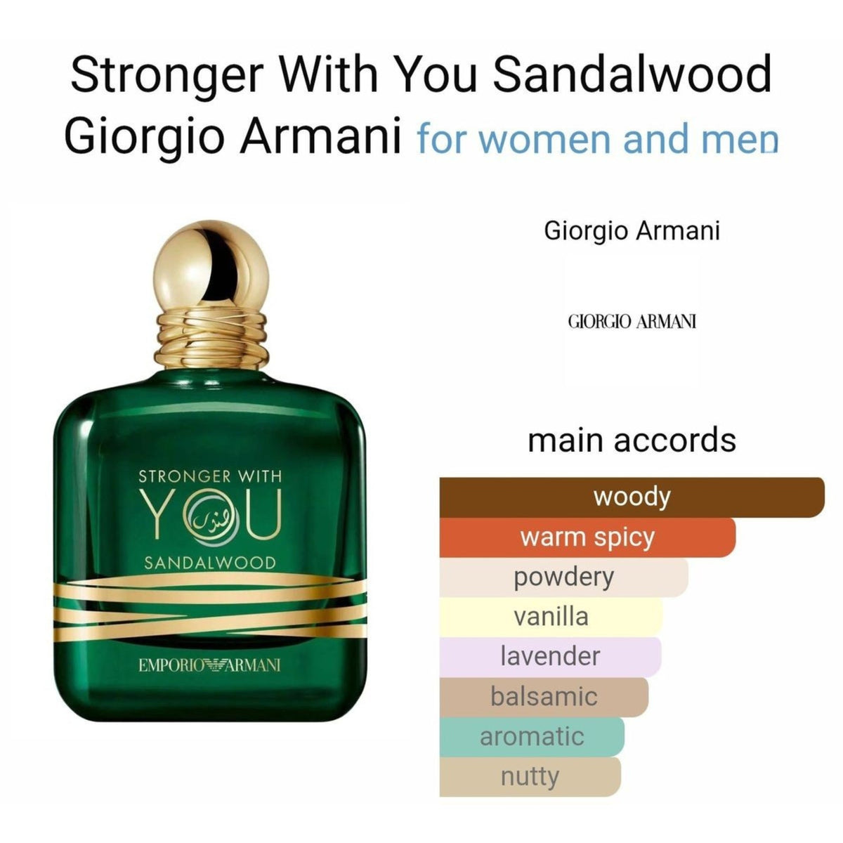 Emporio Armani Stronger With You Sandalwood EDP 100ml Men's Cologne