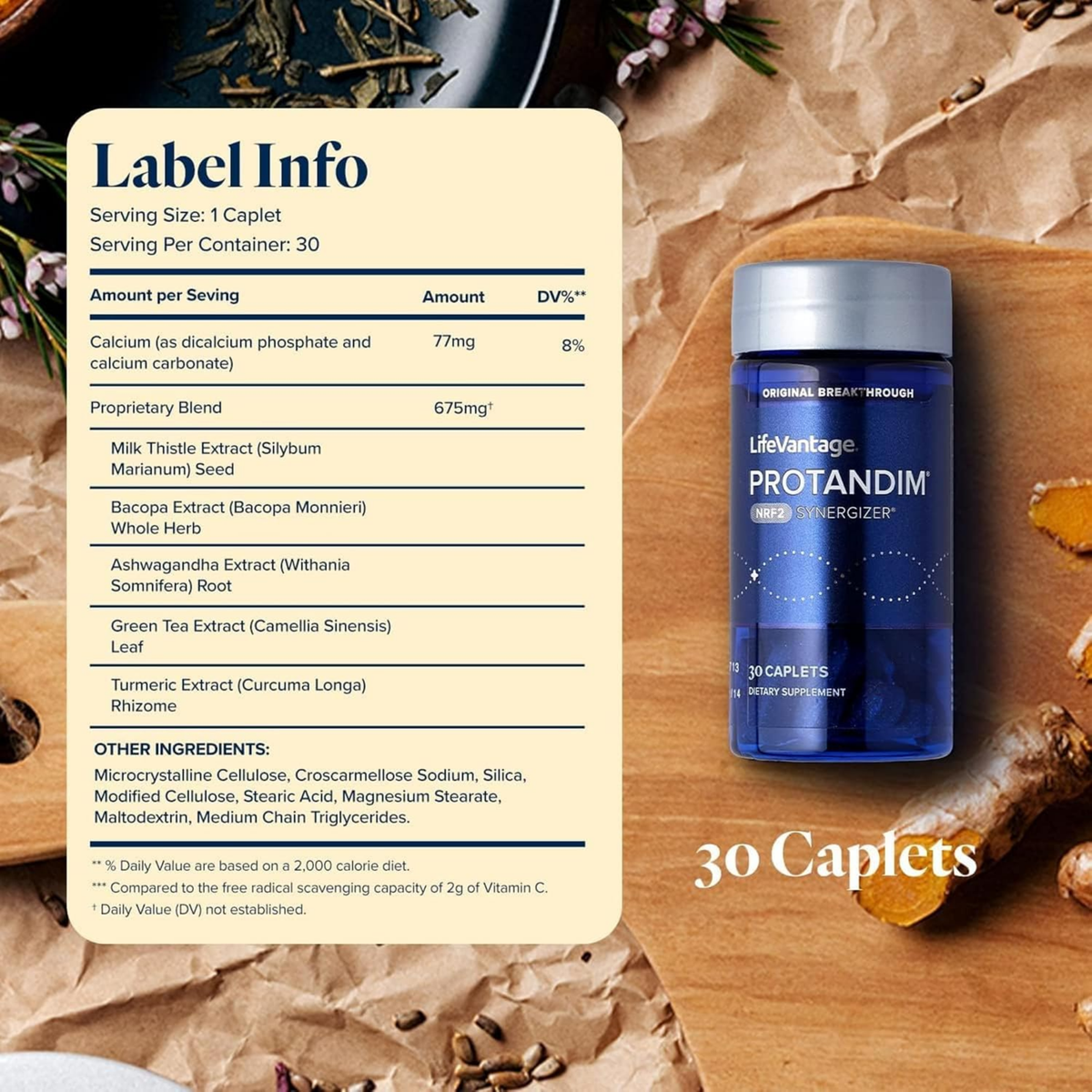 LifeVantage Protandim NRF2 Synergizer Dietary Supplement