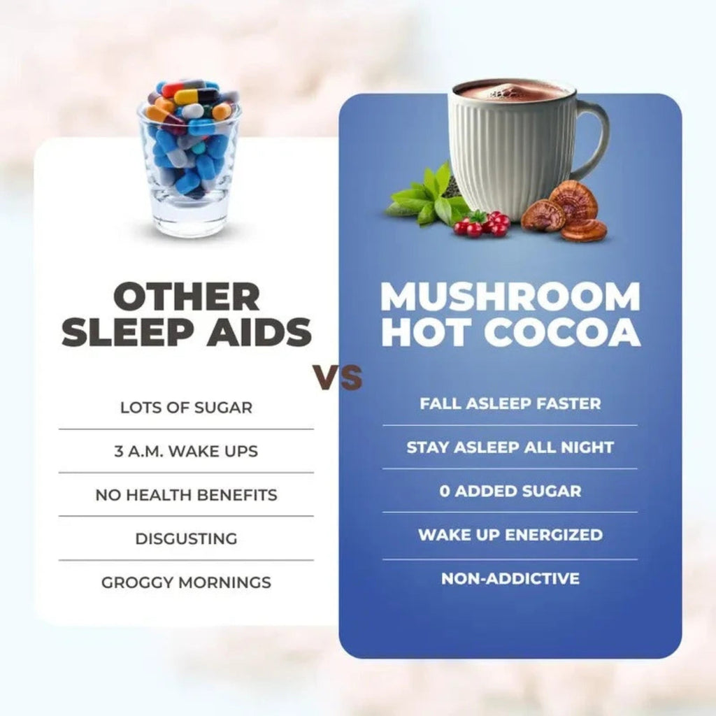 RYZE Mushroom Hot Cocoa with Melatonin 20 Servings